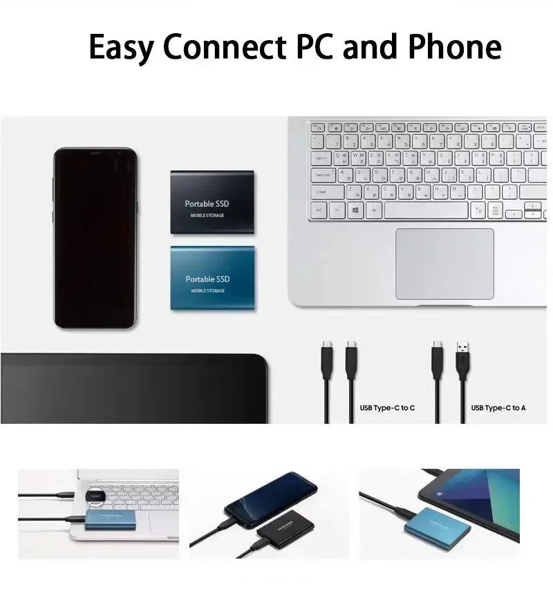 TECHNOLOGY | Super Fast External SSD 128GB | Mini SSD | High-Speed Storage for Laptop and PC