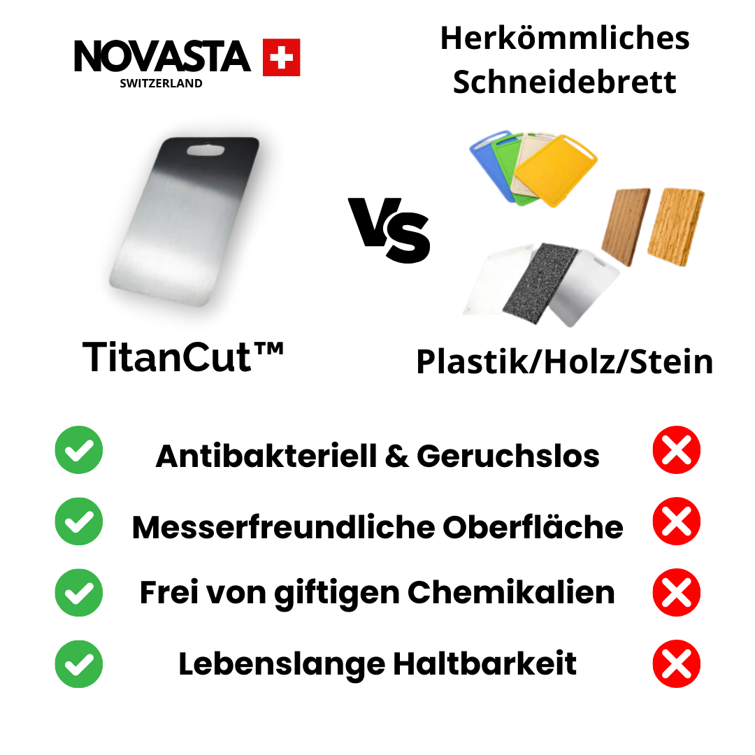 TitanCut™ - 100% Titanium Cutting Board
