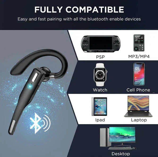 Trucker Dual Mic Wireless Bluetooth 5.1 Noise Cancelling Headset & Earbuds
