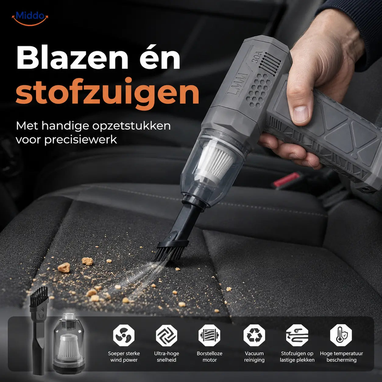 TurboJet Pro™ – Powerful Air Blower (130,000 RPM) for Dust, Car, BBQ, Workshop and More!