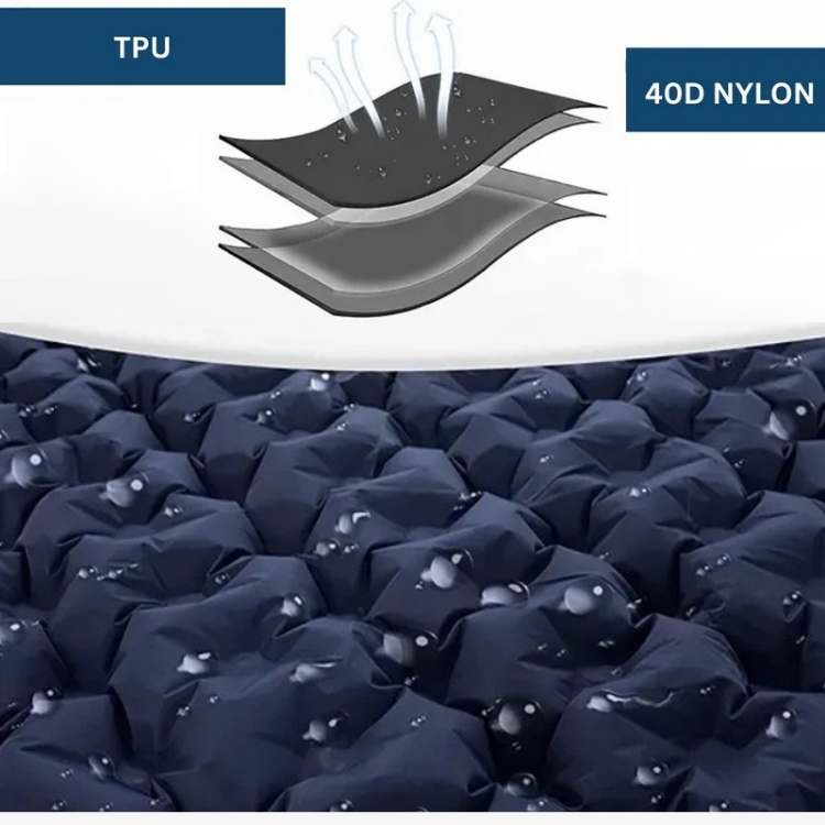 Two-Person Inflatable Sleeping Pad with Fast Pump