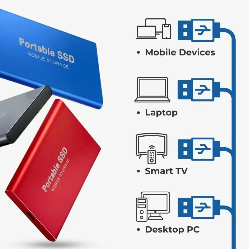 Ultra Fast External SSD - Portable