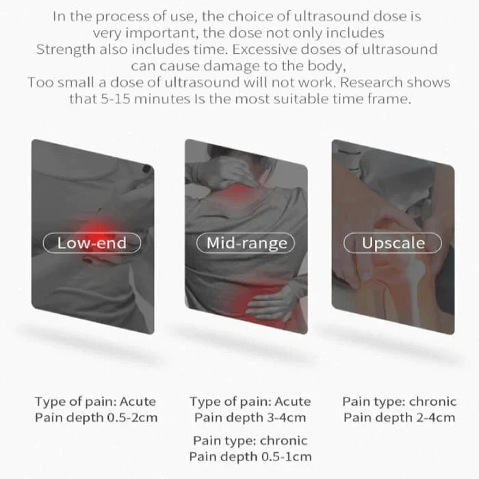 Ultrasonic Therapy Machine for Pain Relief