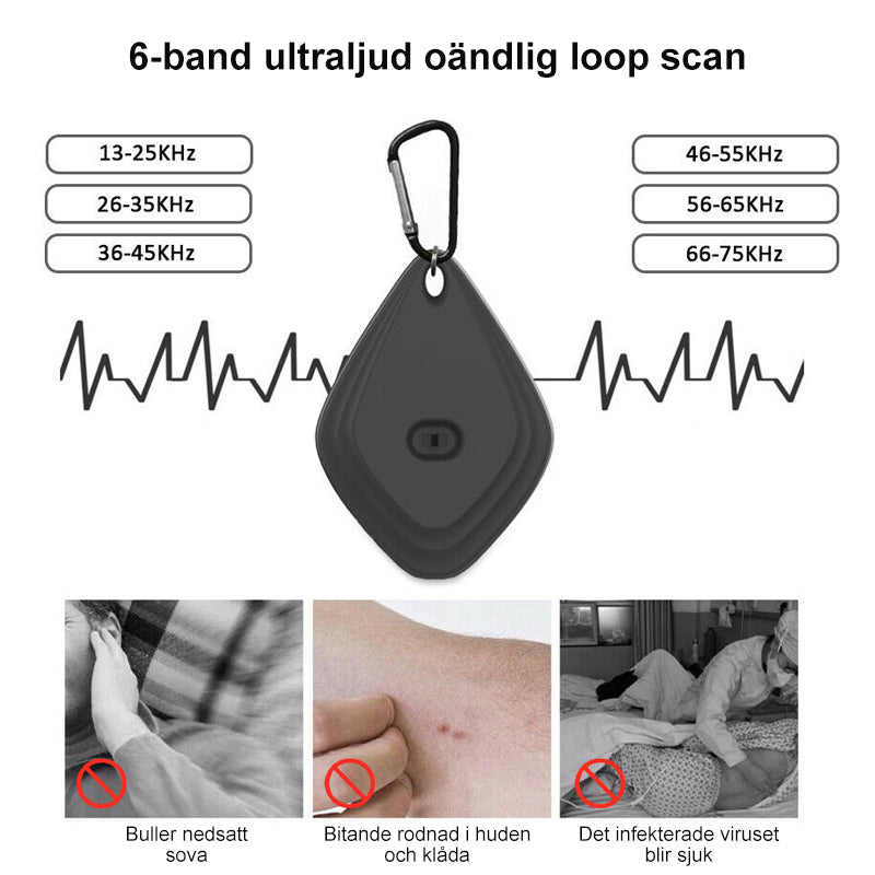 Ultrasonic Tick Protection for Pets