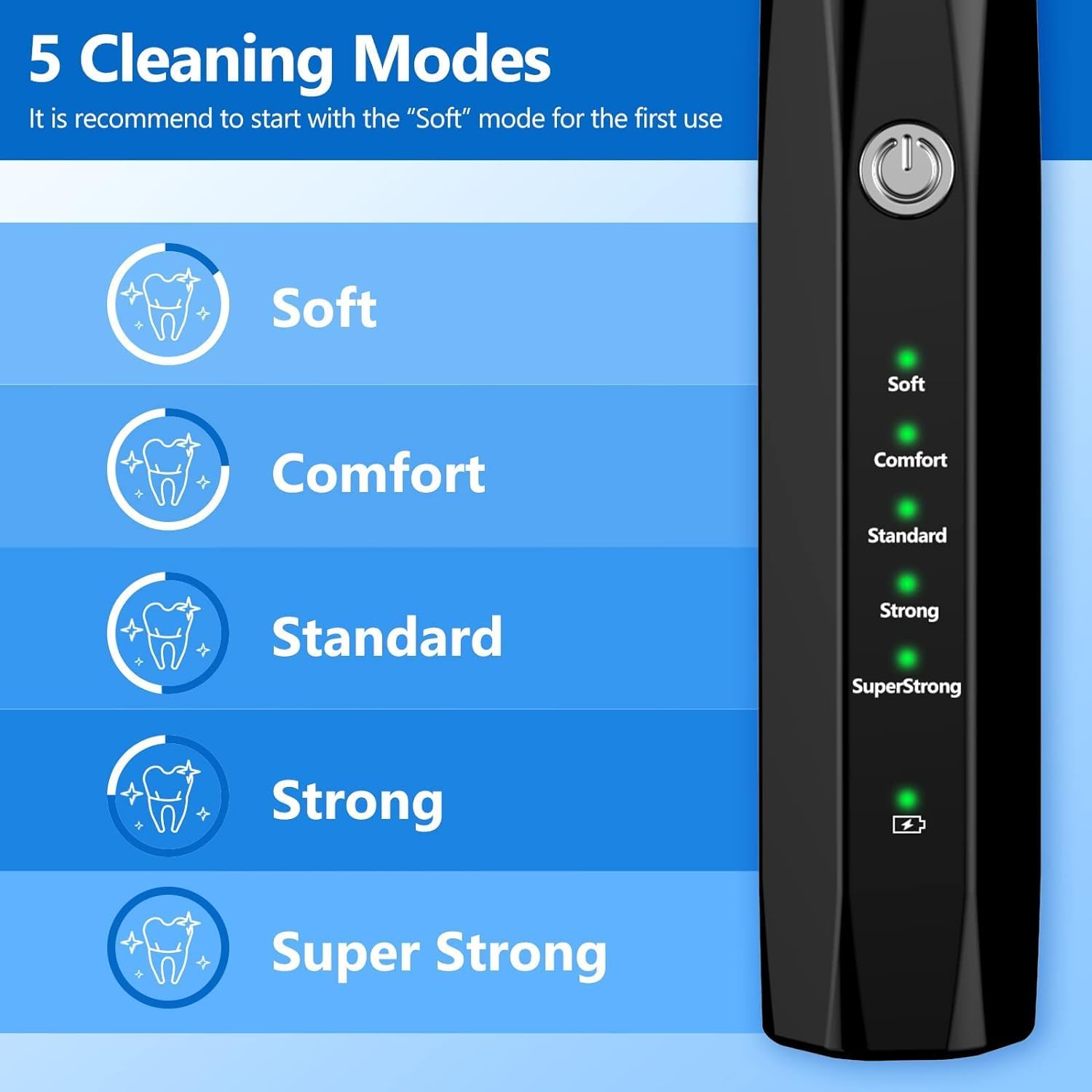 Ultrasonic Tooth Cleaner for Pets – Gentle Dental Care