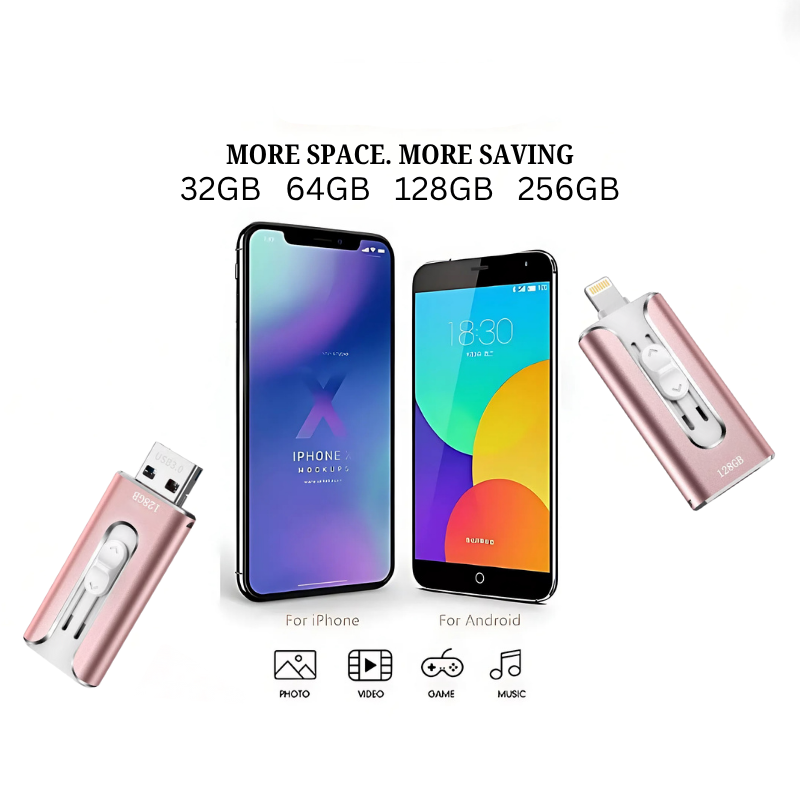 USB Drive - Compact and Durable Multi-Device 4-in-1 USB Stick