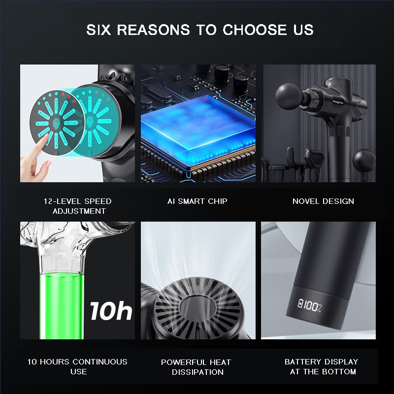 Vivagun Massage Gun - Premium Silent Massage for Muscles