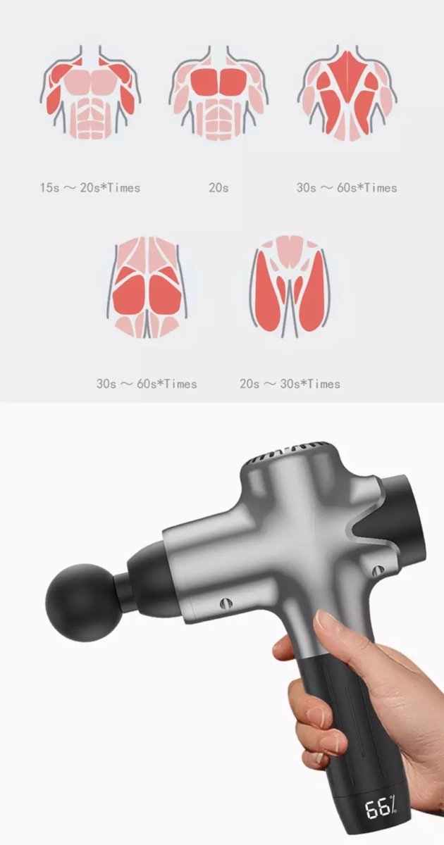 Vivagun Massage Gun - Premium Silent Massage for Muscles