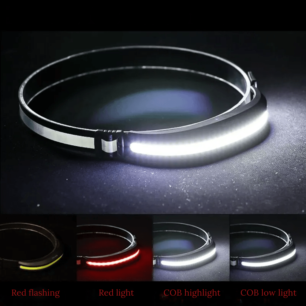 Wide-Angle USB Rechargeable Adventure Headlamp