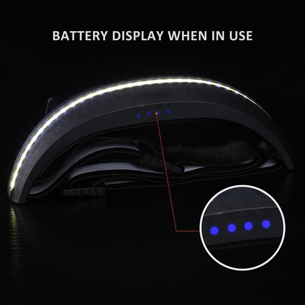 Wide-Angle USB Rechargeable Adventure Headlamp