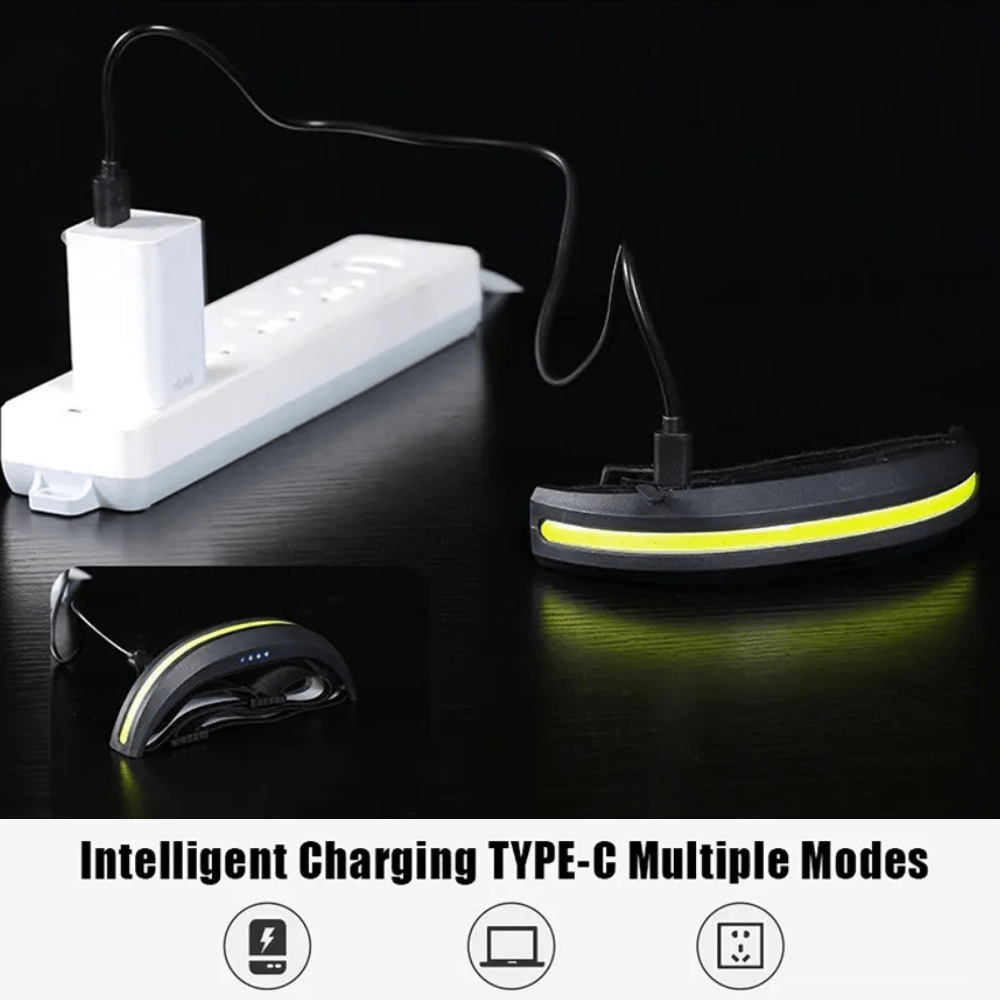 Wide-Angle USB Rechargeable Adventure Headlamp