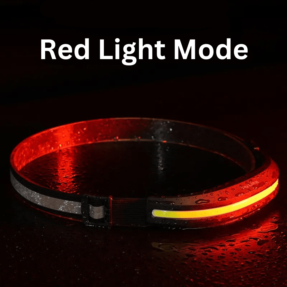 Wide-Angle USB Rechargeable Adventure Headlamp