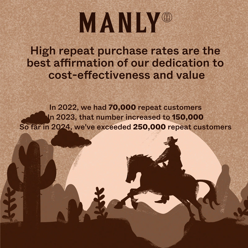 Image of Wilson | Men's Slim Fit Button-Down Shirt