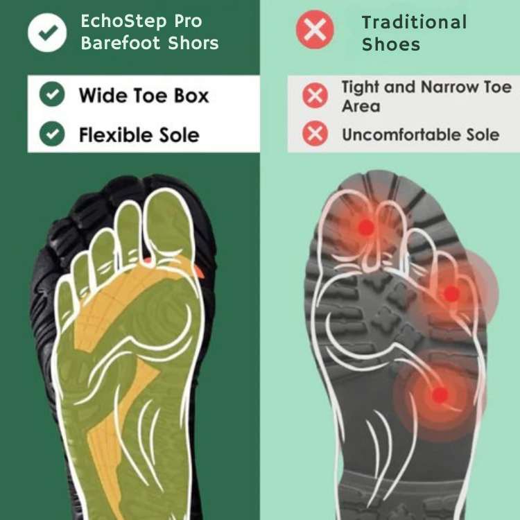 Winter Barefoot Shoes - Non-Slip & Flexible