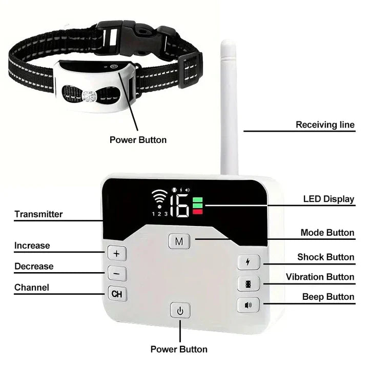Wireless Dog Fence 2-in-1 - Training & Safety