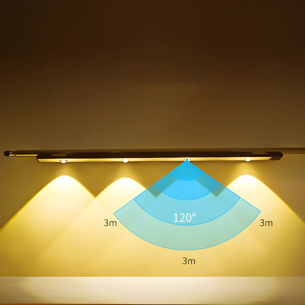 Wireless LED Lighting with Motion Sensor – Rechargeable